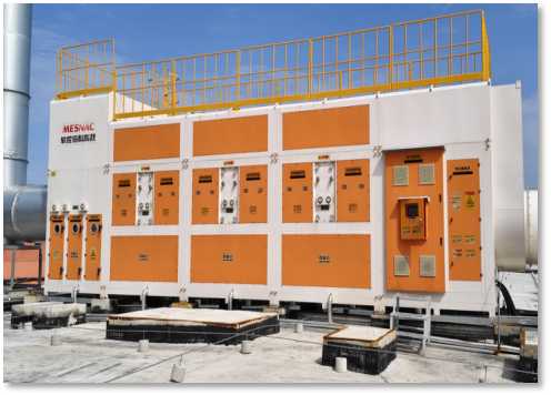 活性炭/沸石床吸脱附+CO一体机